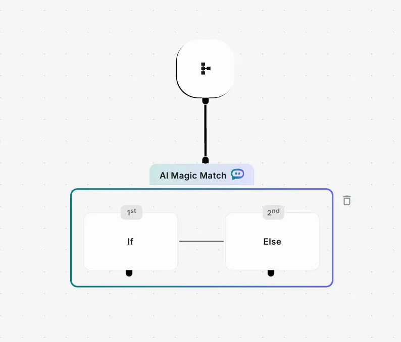 AI Magic Match widget in a workflow