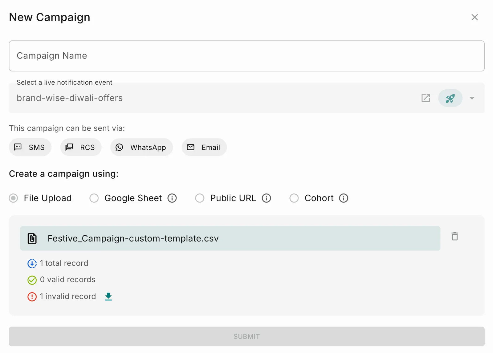 Campaign Detail